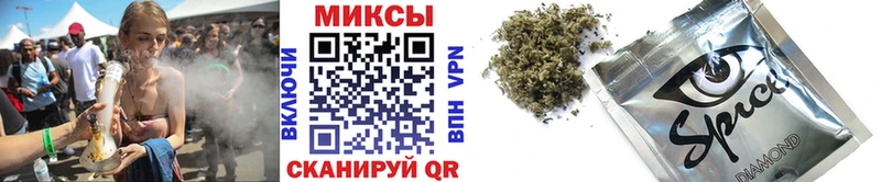 сайты даркнета телеграм  купить наркотики сайты  Реж  Бутират буратино 